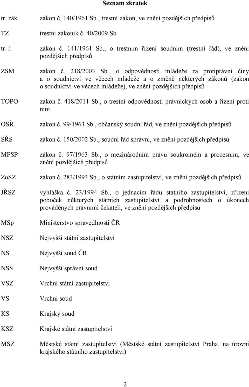 , o odpovědnosti mládeže za protiprávní činy a o soudnictví ve věcech mládeže a o změně některých zákonů (zákon o soudnictví ve věcech mládeže), ve znění pozdějších předpisů zákon č. 418/2011 Sb.