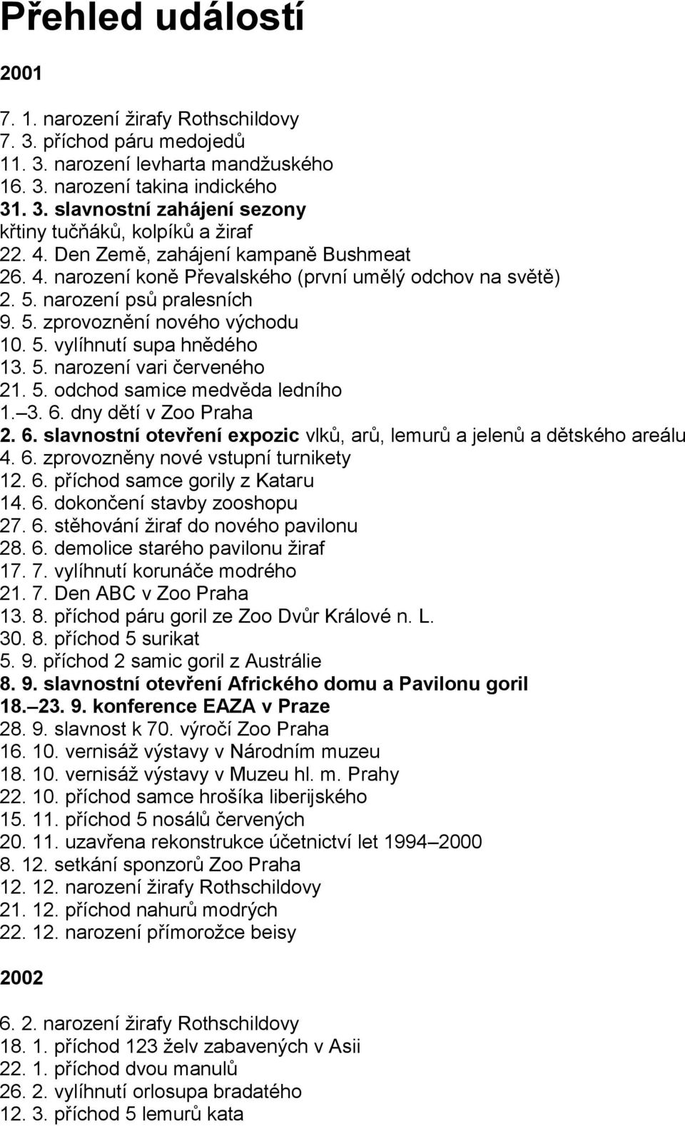 5. narození vari červeného 21. 5. odchod samice medvěda ledního 1. 3. 6. dny dětí v Zoo Praha 2. 6. slavnostní otevření expozic vlků, arů, lemurů a jelenů a dětského areálu 4. 6. zprovozněny nové vstupní turnikety 12.