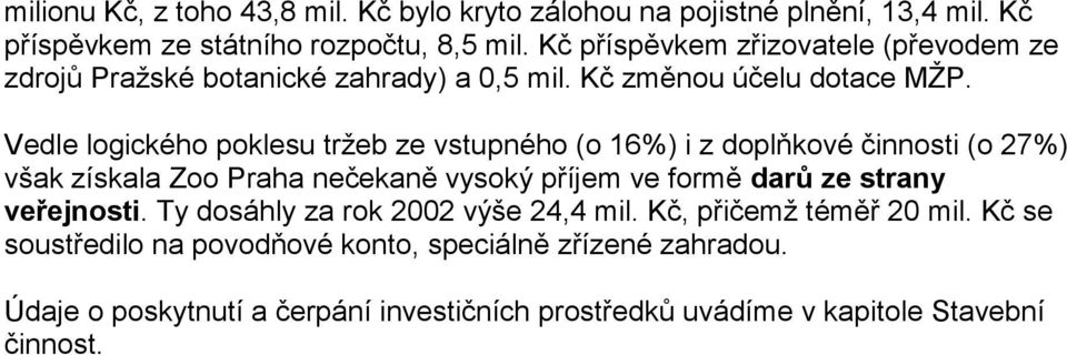 Vedle logického poklesu tržeb ze vstupného (o 16%) i z doplňkové činnosti (o 27%) však získala Zoo Praha nečekaně vysoký příjem ve formě darů ze strany