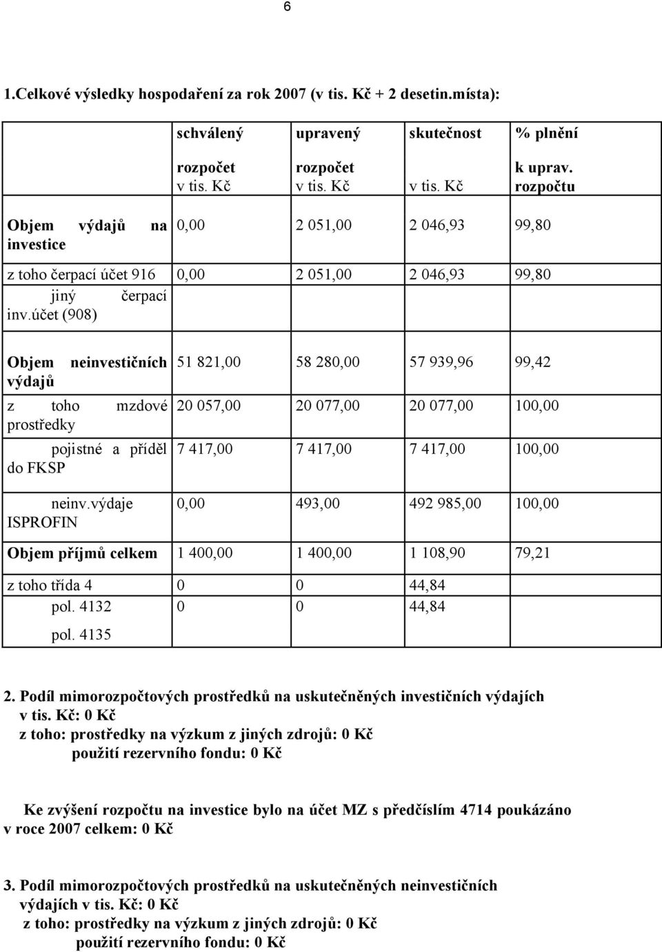 účet (908) Objem výdajů neinvestičních z toho mzdové prostředky pojistné a příděl do FKSP neinv.