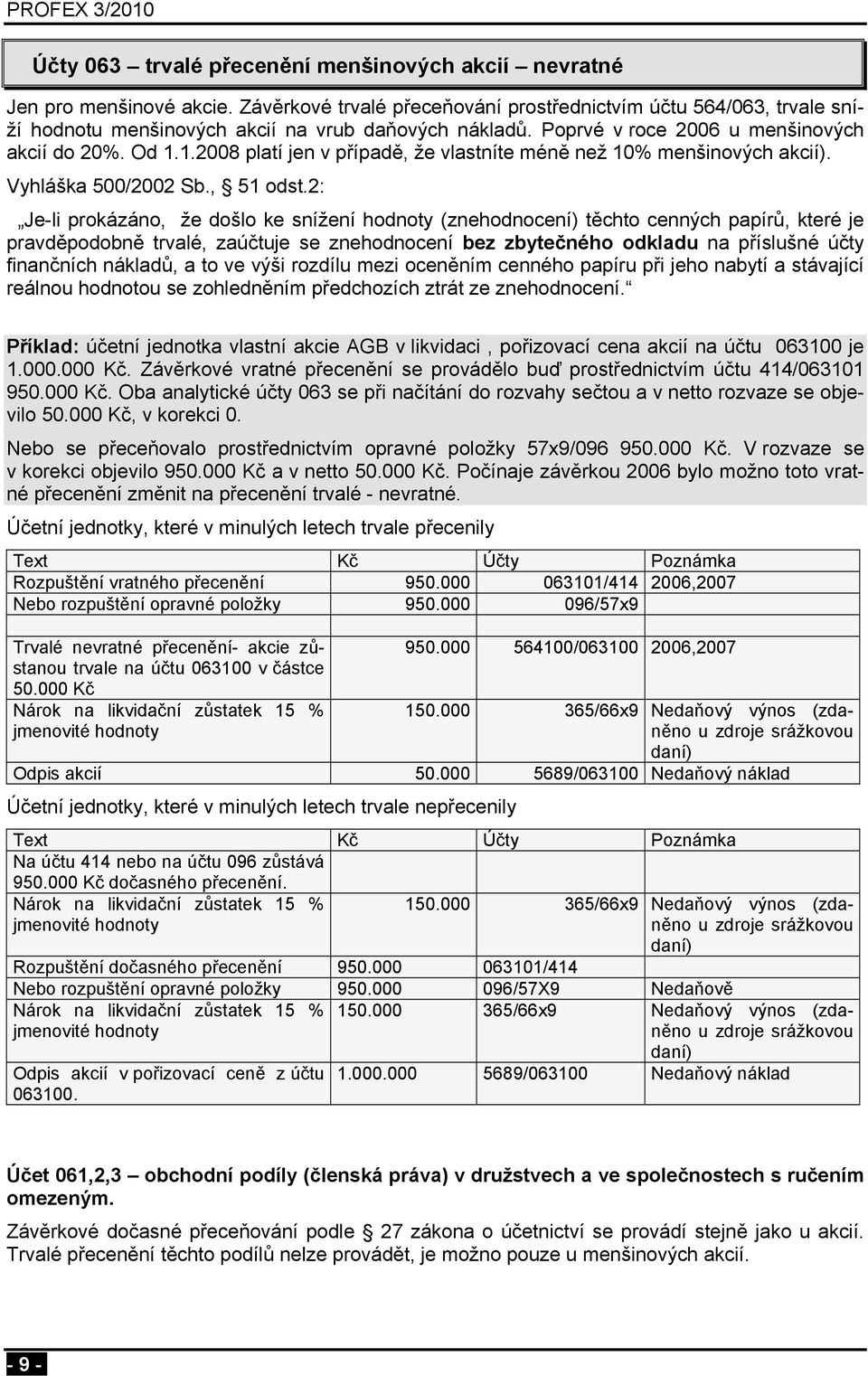 1.2008 platí jen v případě, že vlastníte méně než 10% menšinových akcií). Vyhláška 500/2002 Sb., 51 odst.