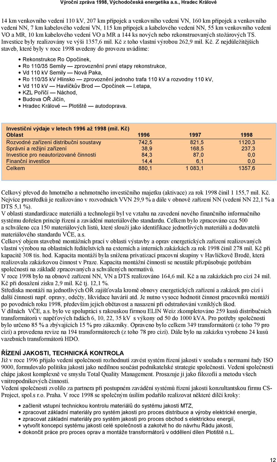 z toho vlastní výrobou 262,9 mil. Kč.