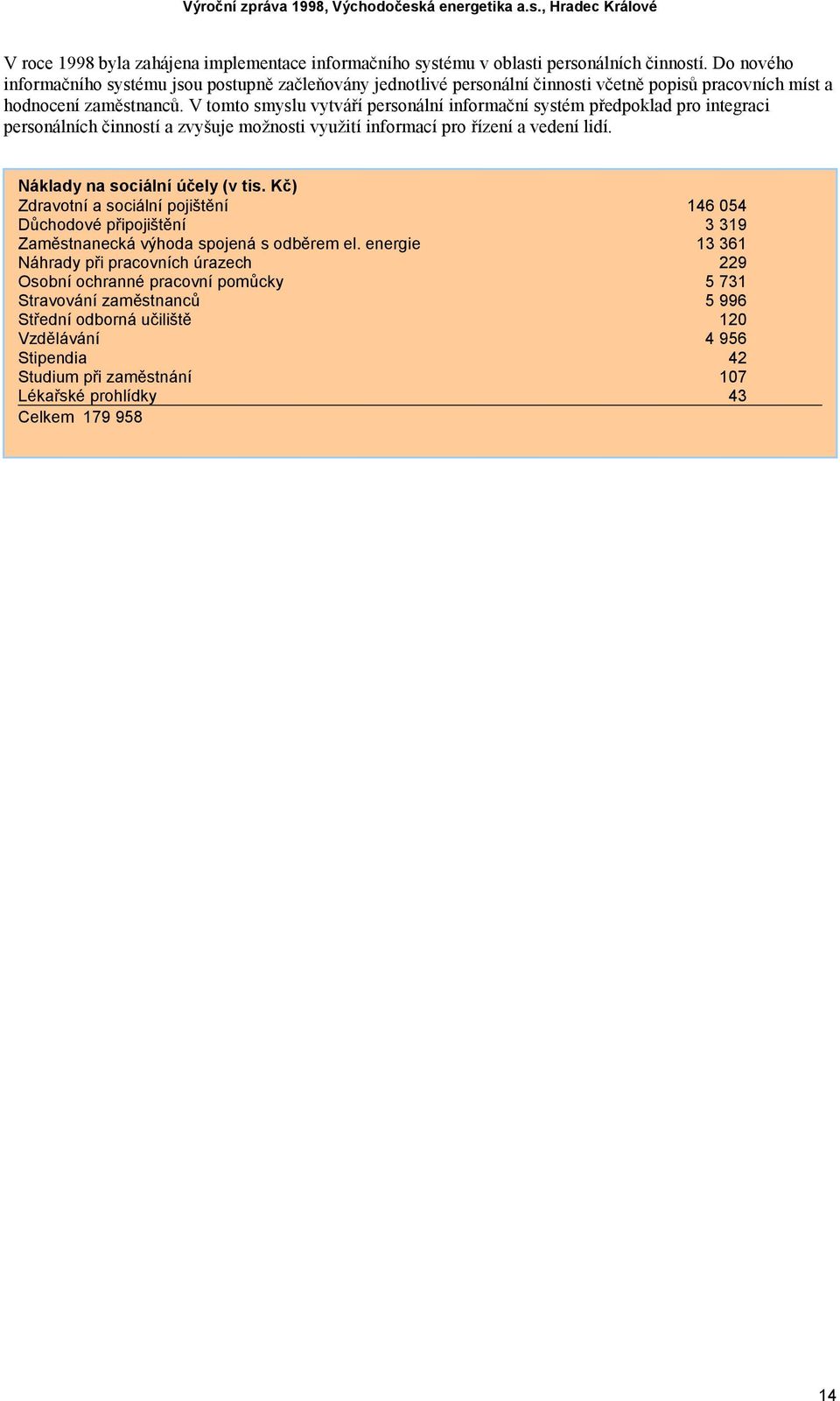V tomto smyslu vytváří personální informační systém předpoklad pro integraci personálních činností a zvyšuje možnosti využití informací pro řízení a vedení lidí. Náklady na sociální účely (v tis.