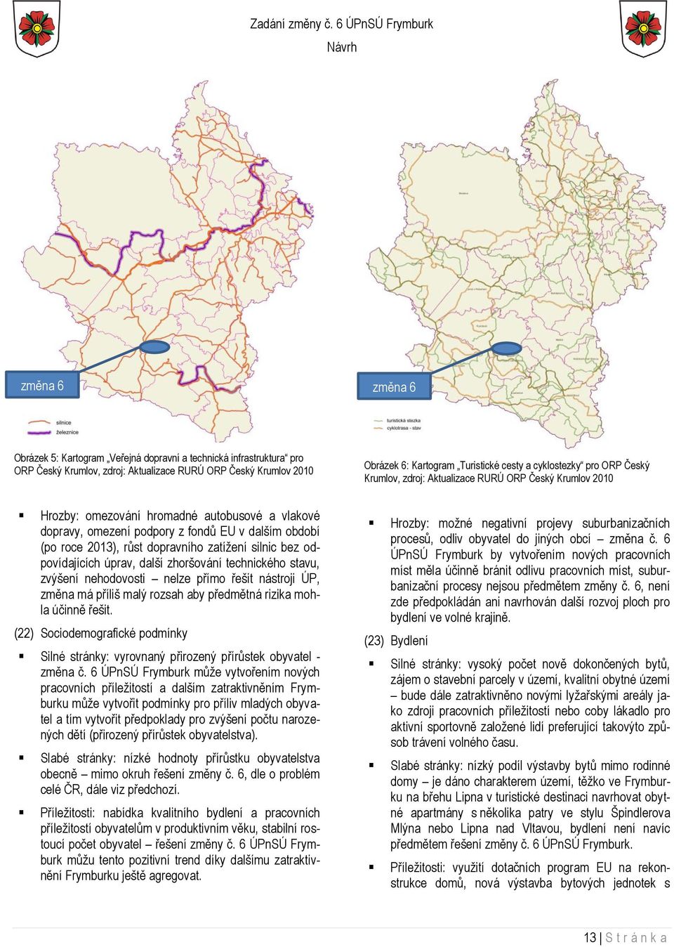 růst dopravního zatížení silnic bez odpovídajících úprav, další zhoršování technického stavu, zvýšení nehodovosti nelze přímo řešit nástroji ÚP, změna má příliš malý rozsah aby předmětná rizika mohla