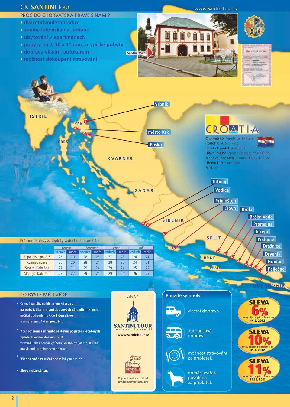 ISTRIE KRK město Krk CRES KVARNER Baška Chorvatsko: Republika Hrvatska Rozloha: 56 542 km2 Počet obyvatel: 4 400 000 Hlavní město: Záhřeb (Zagreb) 770 000 ob.