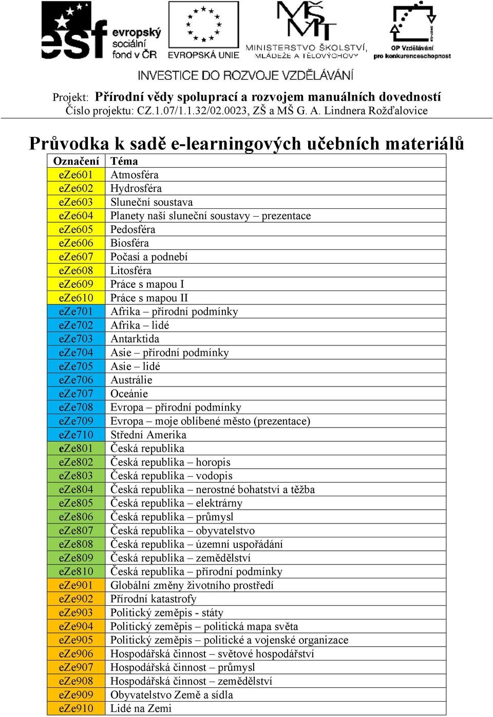 eze705 Asie lidé eze706 Austrálie eze707 Oceánie eze708 Evropa přírodní podmínky eze709 Evropa moje oblíbené město (prezentace) eze710 Střední Amerika eze801 Česká republika eze802 Česká republika