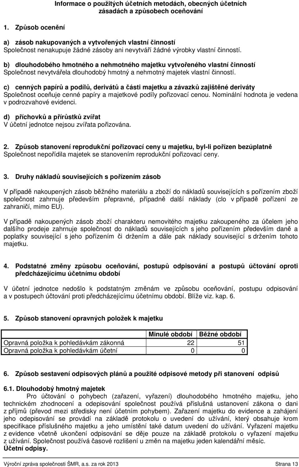 c) cenných papírů a podílů, derivátů a části majetku a závazků zajištěné deriváty Společnost oceňuje cenné papíry a majetkové podíly pořizovací cenou.