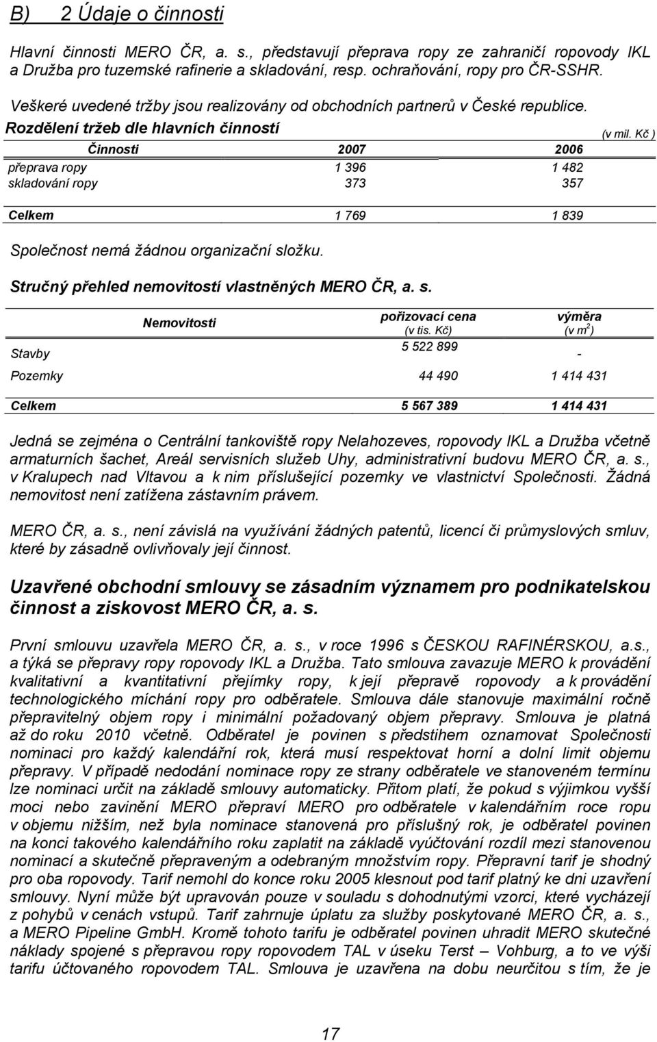 Kč ) Činnosti 2007 2006 přeprava ropy 1 396 1 482 skladování ropy 373 357 Celkem 1 769 1 839 Společnost nemá žádnou organizační složku. Stručný přehled nemovitostí vlastněných MERO ČR, a. s. Stavby Nemovitosti pořizovací cena (v tis.