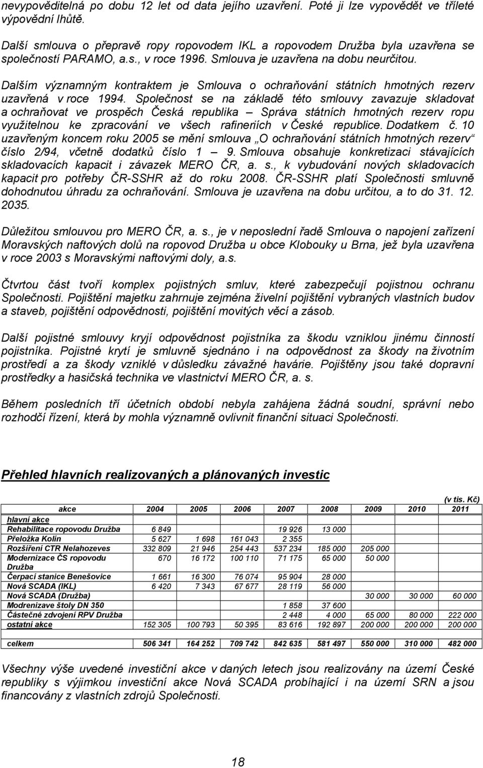 Dalším významným kontraktem je Smlouva o ochraňování státních hmotných rezerv uzavřená v roce 1994.