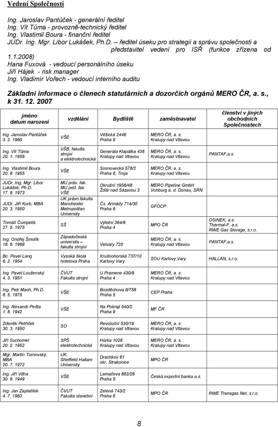 1.2008) Hana Fuxová - vedoucí personálního úseku Jiří Hájek - risk manager Ing. Vladimír Vořech - vedoucí interního auditu Základní informace o členech statutárních a dozorčích orgánů MERO ČR, a. s., k 31.