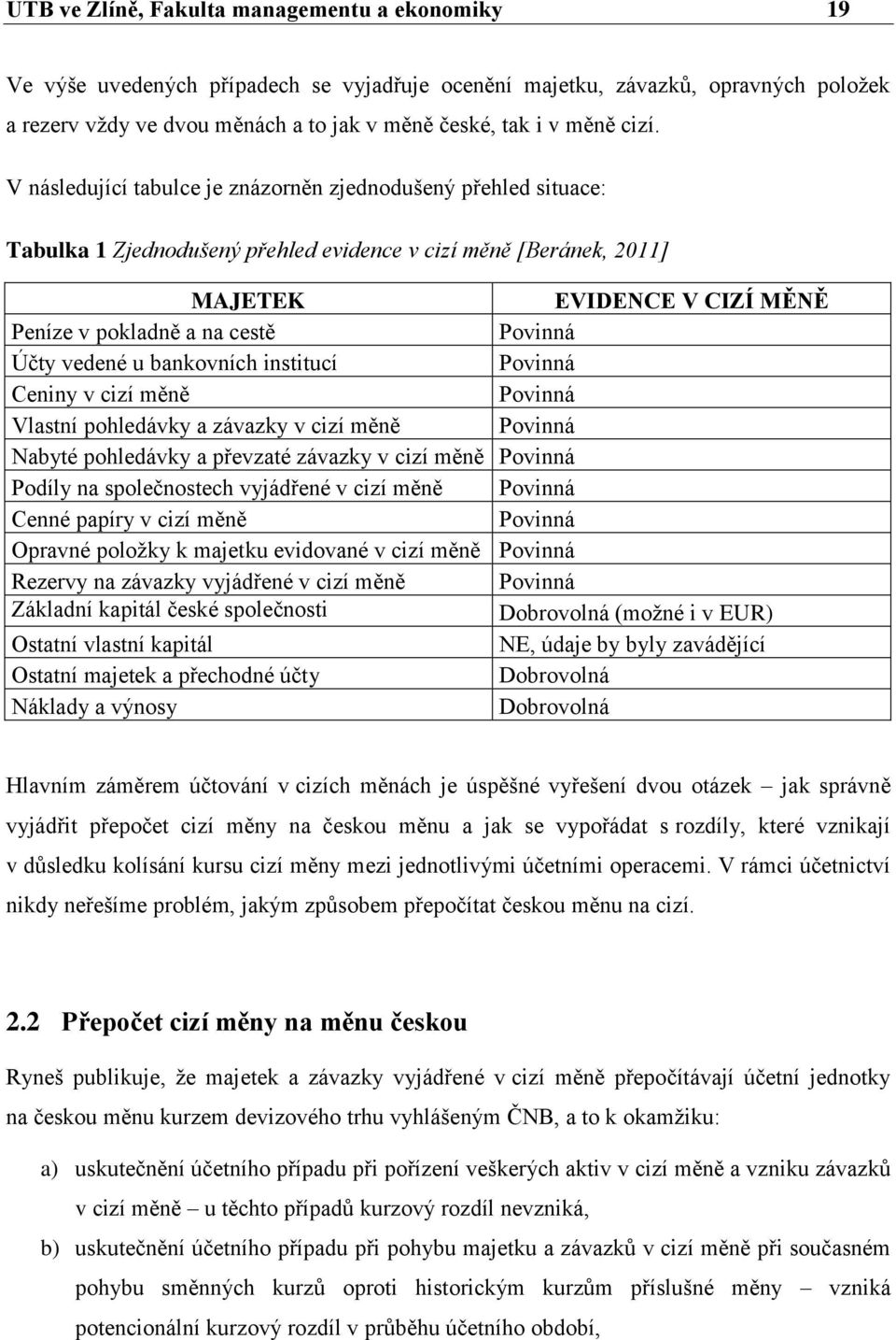 Povinná Účty vedené u bankovních institucí Povinná Ceniny v cizí měně Povinná Vlastní pohledávky a závazky v cizí měně Povinná Nabyté pohledávky a převzaté závazky v cizí měně Povinná Podíly na