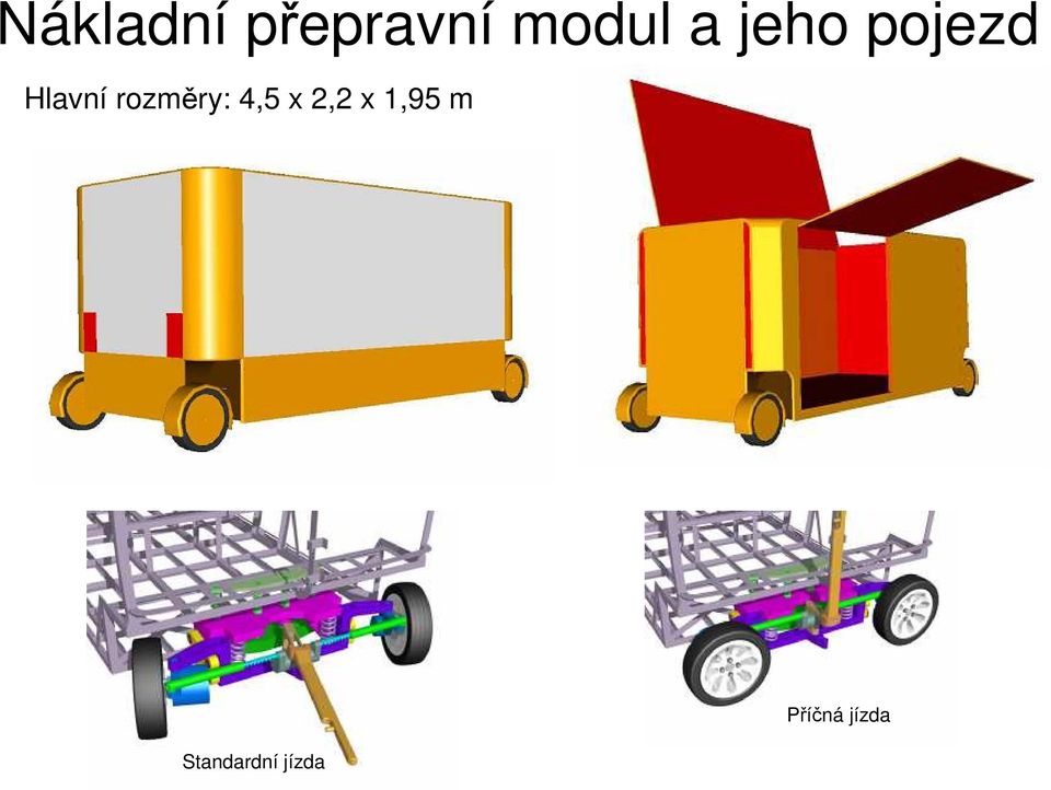 rozměry: 4,5 x 2,2 x 1,95