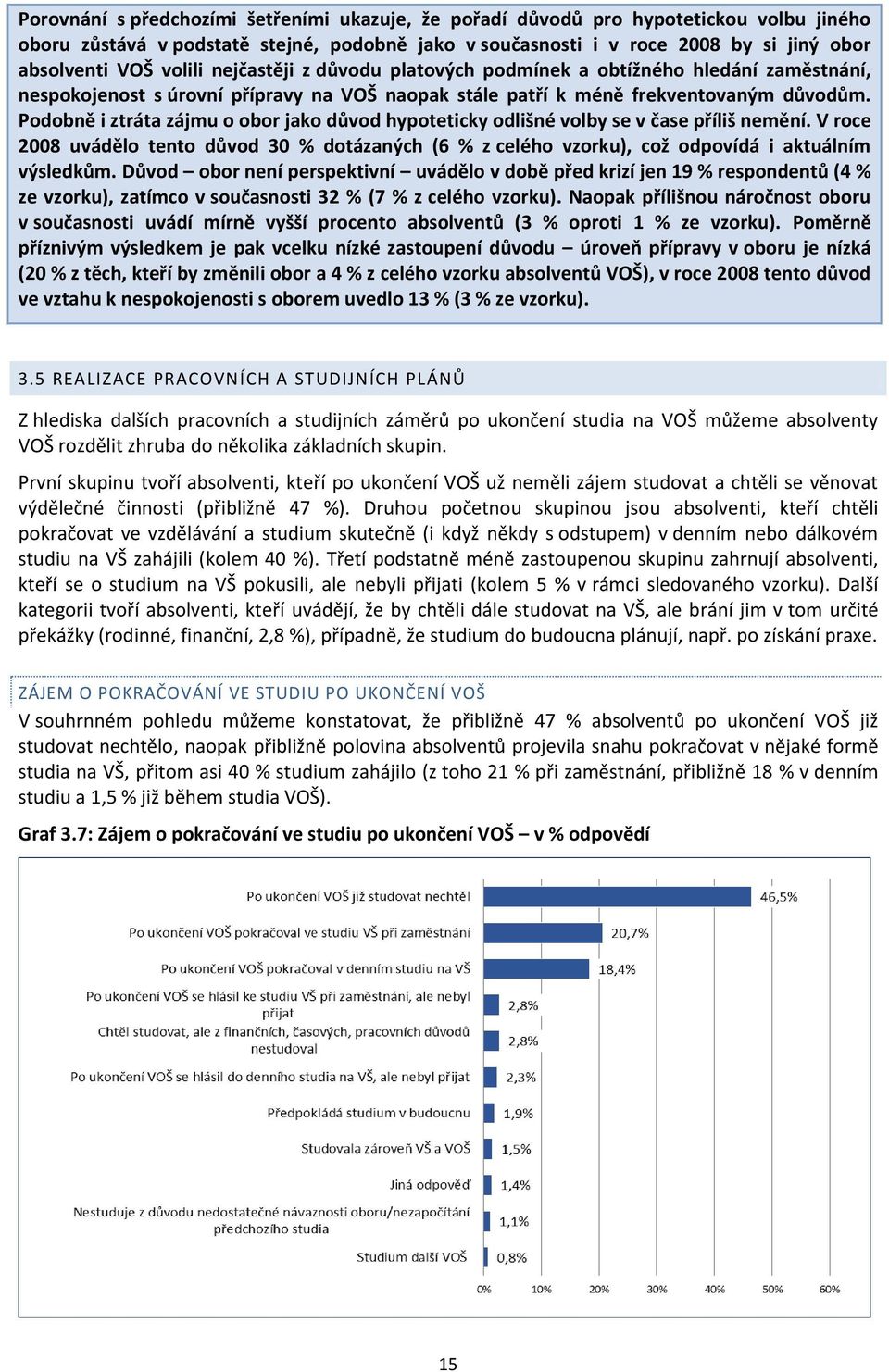 Podobně i ztráta zájmu o obor jako důvod hypoteticky odlišné volby se v čase příliš nemění. V roce 2008 uvádělo tento důvod 30 % dotázaných (6 % z celého vzorku), což odpovídá i aktuálním výsledkům.