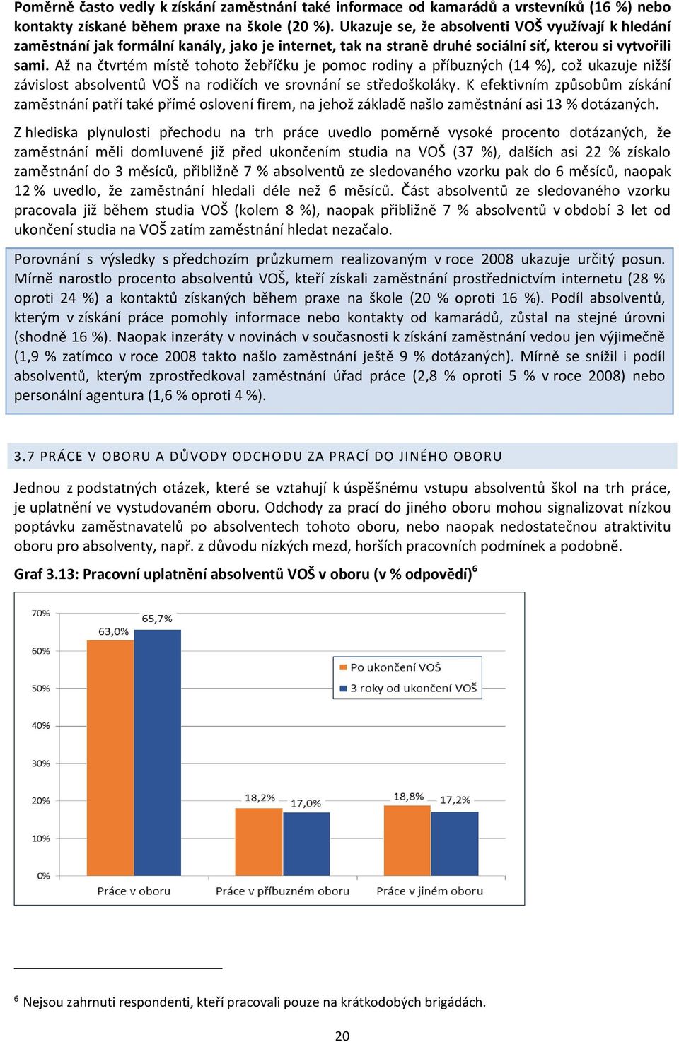 Až na čtvrtém místě tohoto žebříčku je pomoc rodiny a příbuzných (14 %), což ukazuje nižší závislost absolventů VOŠ na rodičích ve srovnání se středoškoláky.