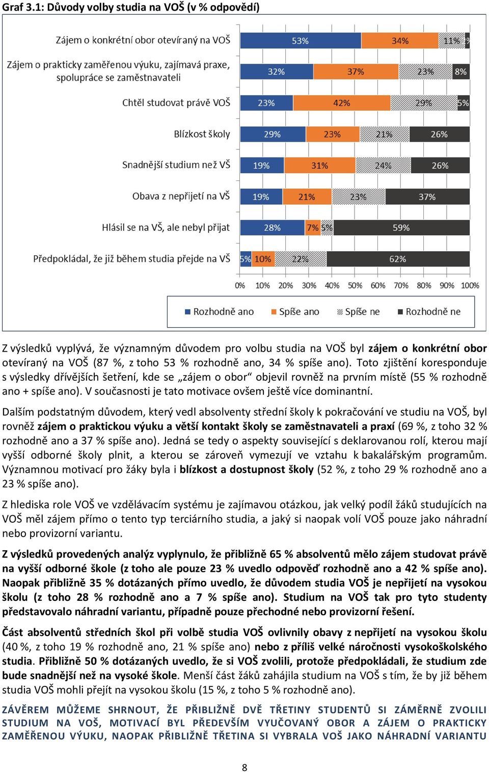 ano). Toto zjištění koresponduje s výsledky dřívějších šetření, kde se zájem o obor objevil rovněž na prvním místě (55 % rozhodně ano + spíše ano).