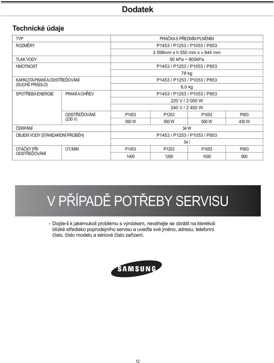 PŘI ODSTŘEĎOVÁNÍ 220 V / 2 000 W 240 V / 2 400 W P1453 P1253 P1053 P853 550 W 550 W 500 W 430 W 34 W P1453 / P1253 / P1053 / P853 OT.