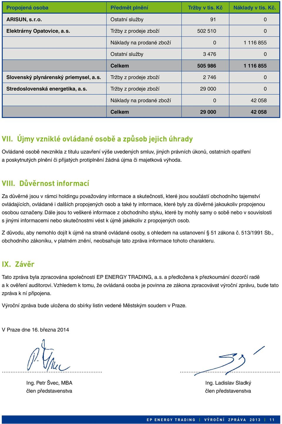 s. Tržby z prodeje zboží 2 746 0 Stredoslovenská energetika, a. s. Tržby z prodeje zboží 29 000 0 Náklady na prodané zboží 0 42 058 Celkem 29 000 42 058 VII.