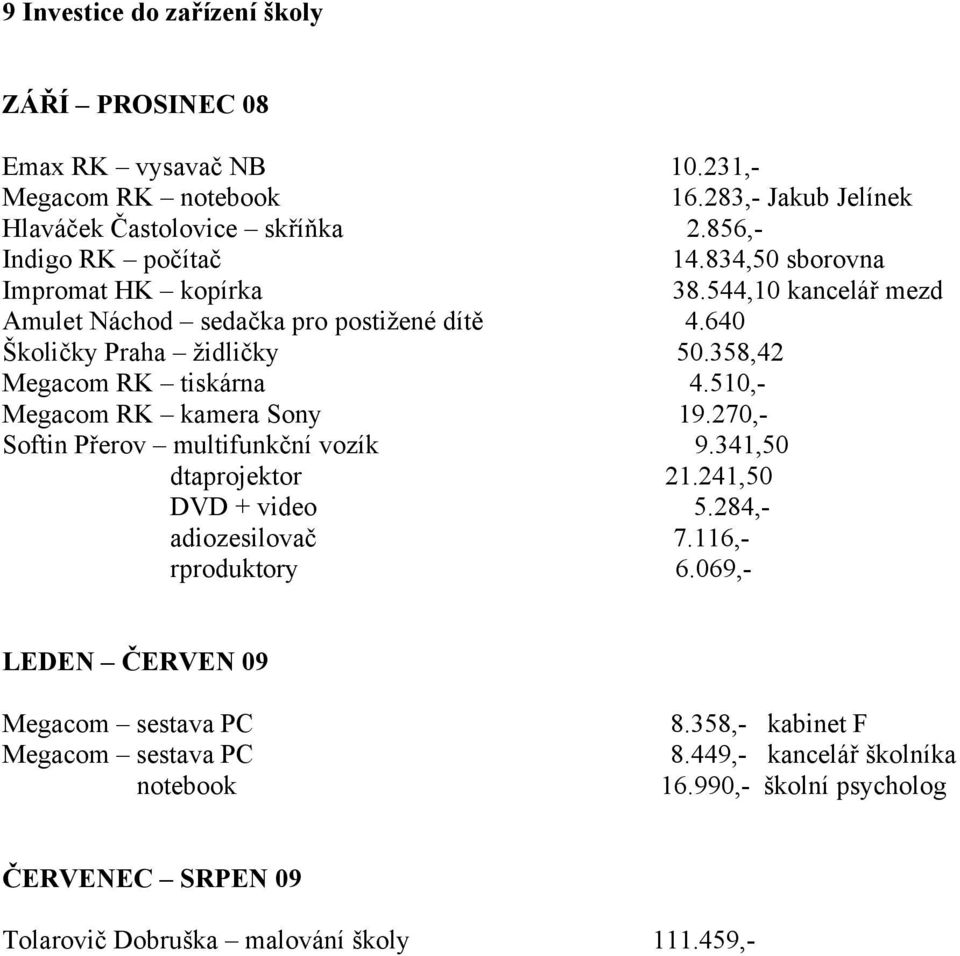 358,42 Megacom RK tiskárna 4.510,- Megacom RK kamera Sony 19.270,- Softin Přerov multifunkční vozík 9.341,50 dtaprojektor 21.241,50 DVD + video 5.284,- adiozesilovač 7.