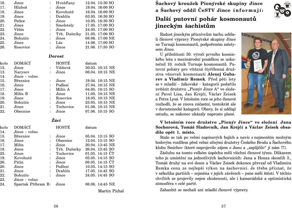 Rosovice : Jince 21.06. 17:30 SO Dorost kolo DOMÁCÍ HOSTÉ datum 12. Jince : Višňová 30.03. 10:15 NE 13. Narysov : Jince 06.04. 10:15 NE 14. Jince - volno 15. Březnice : Jince 19.04. 10:15 NE 16.