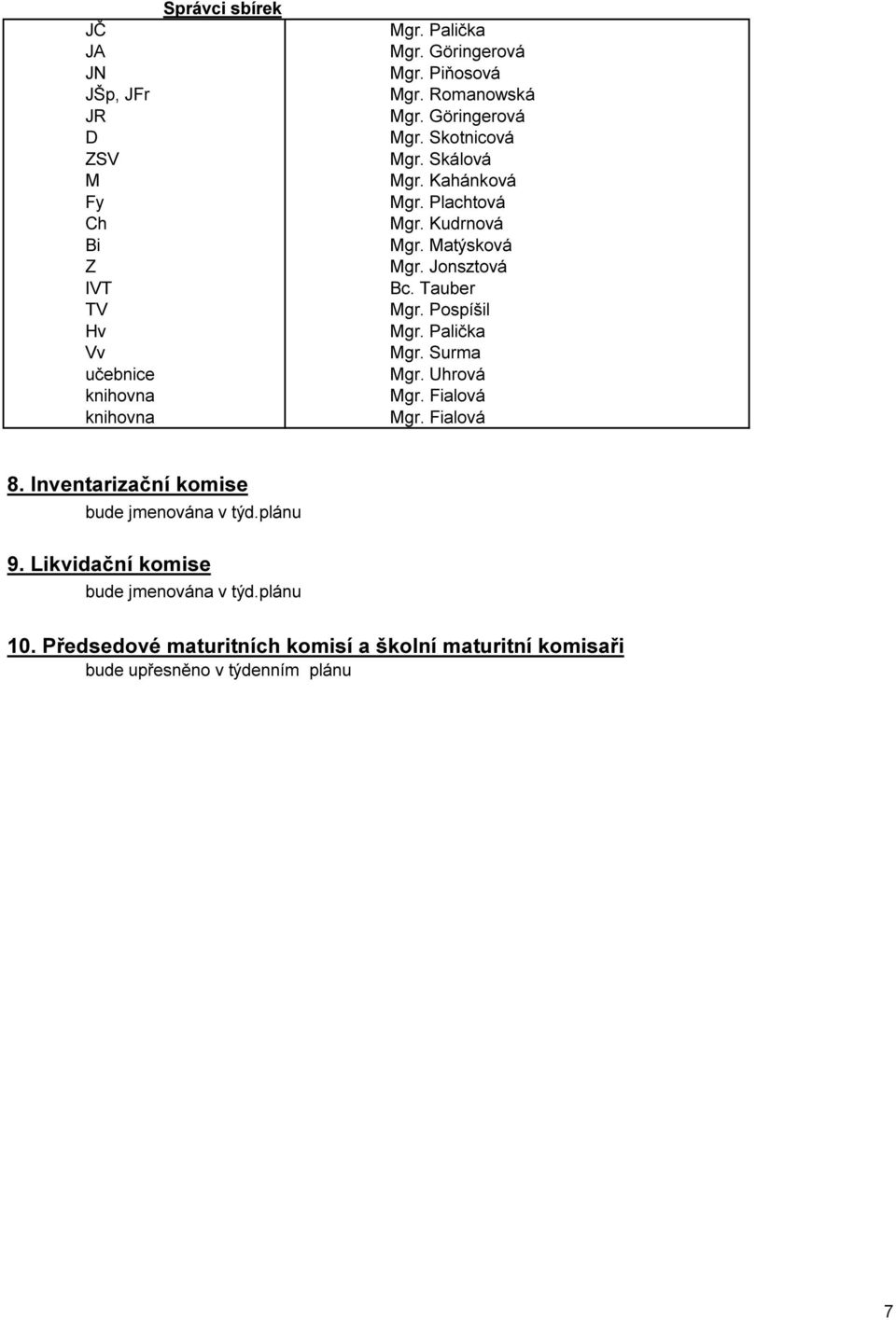 Jonsztová Bc. Tauber Mgr. Pospíšil Mgr. Palička Mgr. Surma Mgr. Uhrová Mgr. Fialová Mgr. Fialová 8.