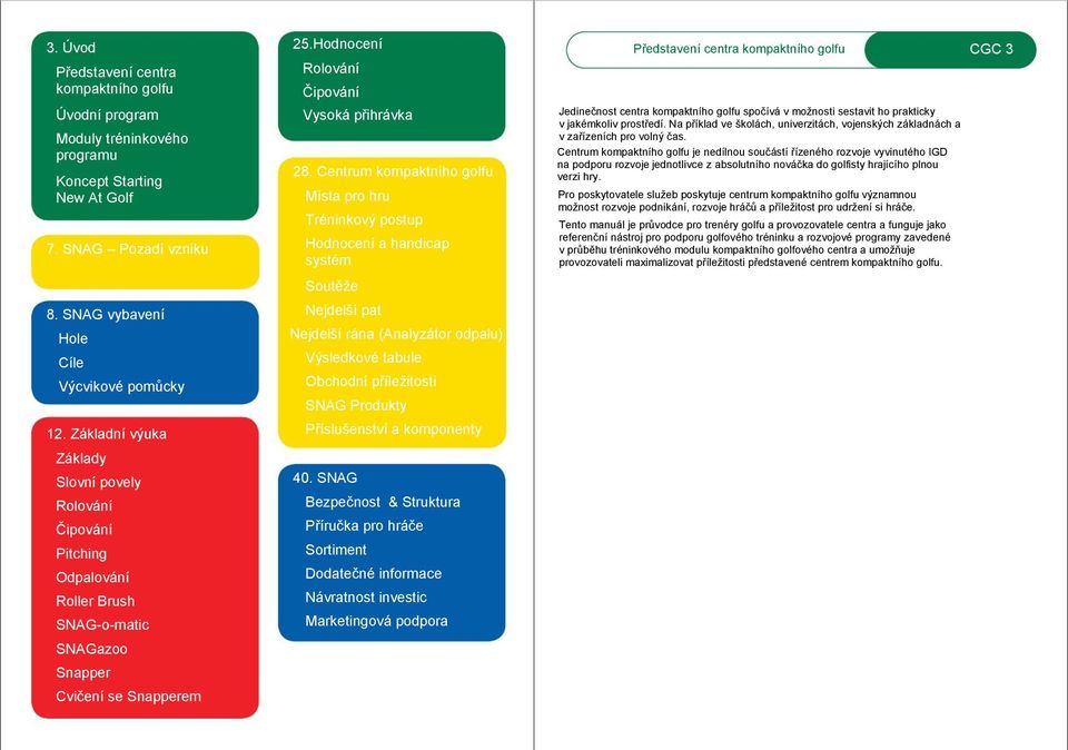 Centrum kompaktního golfu Místa pro hru Tréninkový postup Hodnocení a handicap systém Soutěže Nejdelší pat Nejdelší rána (Analyzátor odpalu) Výsledkové tabule Obchodní příležitosti SNAG Produkty