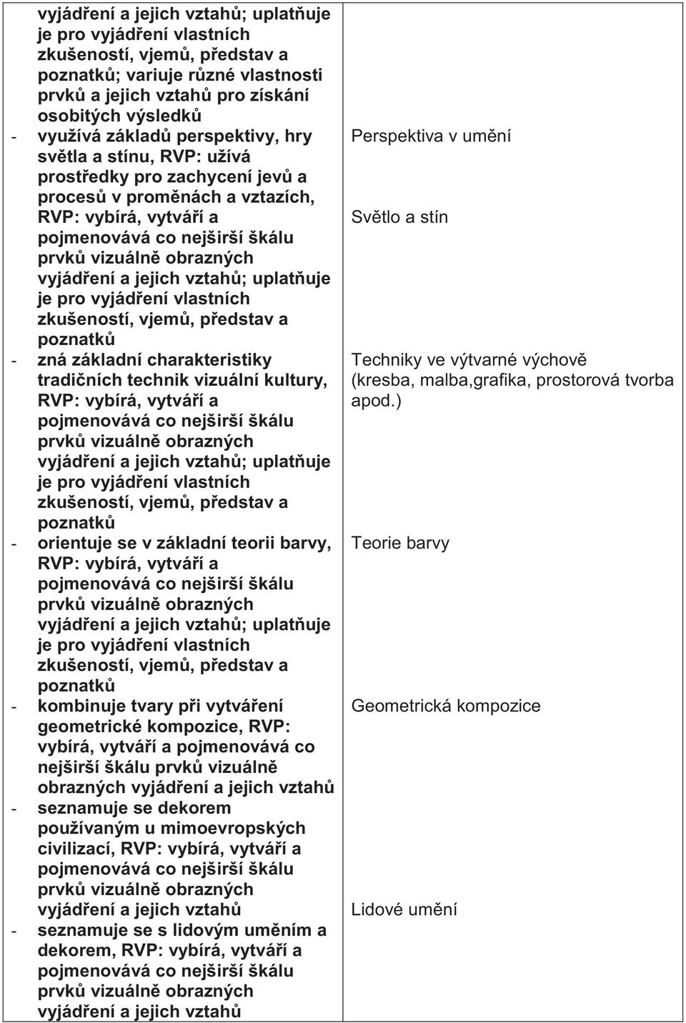 vytvá ení geometrické kompozice, RVP: vybírá, vytvá í a pojmenovává co nejširší škálu prvk vizuáln obrazných vyjád ení a jejich vztah - seznamuje se dekorem používaným u mimoevropských civilizací,