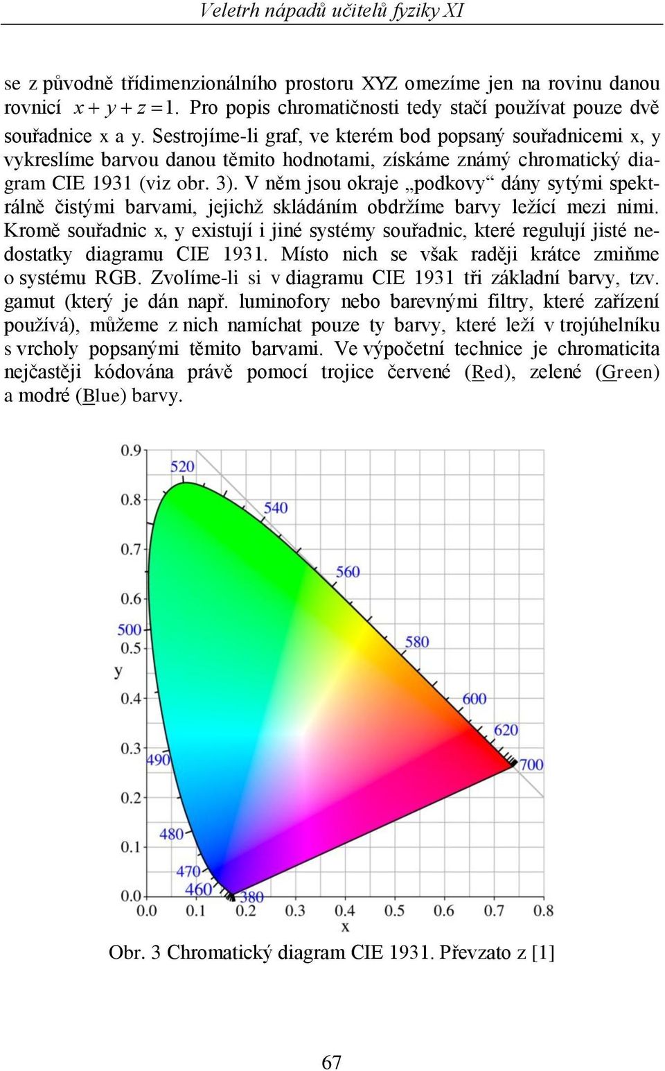 V něm jsou okraj podkovy dány sytými spktrálně čistými barvami jjichž skládáním obdržím barvy lžící mzi nimi.