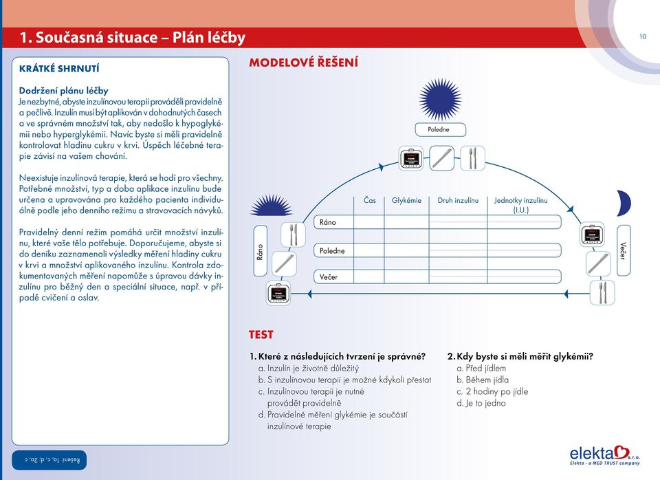 Úspěch léčebné terapie závisí na vašem chování. Poledne Neexistuje inzulínová terapie, která se hodí pro všechny.