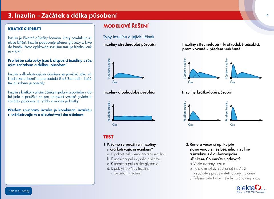 MODELOVÉ ŘEŠENÍ Typy inzulínu a jejich účinek Inzulíny střednědobě působící Inzulíny střednědobě + krátkodobě působící, premixované předem smíchané Pro léčbu cukrovky jsou k dispozici inzulíny s