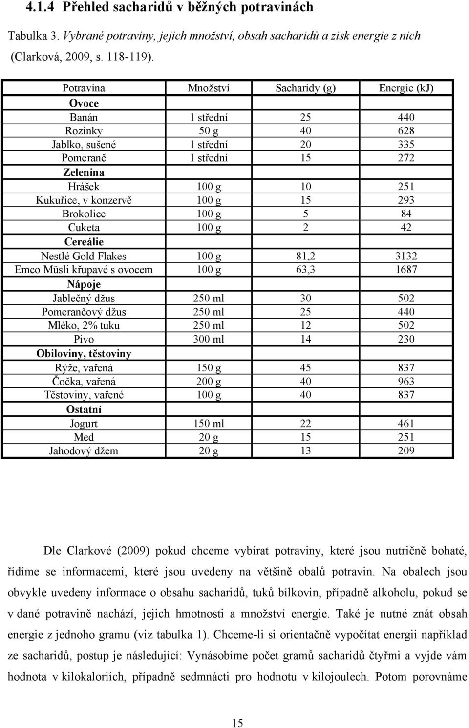 konzervě 100 g 15 293 Brokolice 100 g 5 84 Cuketa 100 g 2 42 Cereálie Nestlé Gold Flakes 100 g 81,2 3132 Emco Müsli křupavé s ovocem 100 g 63,3 1687 Nápoje Jablečný dţus 250 ml 30 502 Pomerančový