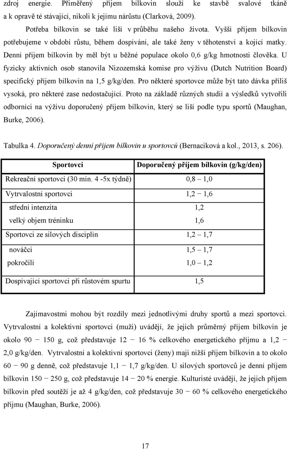 U fyzicky aktivních osob stanovila Nizozemská komise pro výţivu (Dutch Nutrition Board) specifický příjem bílkovin na 1,5 g/kg/den.