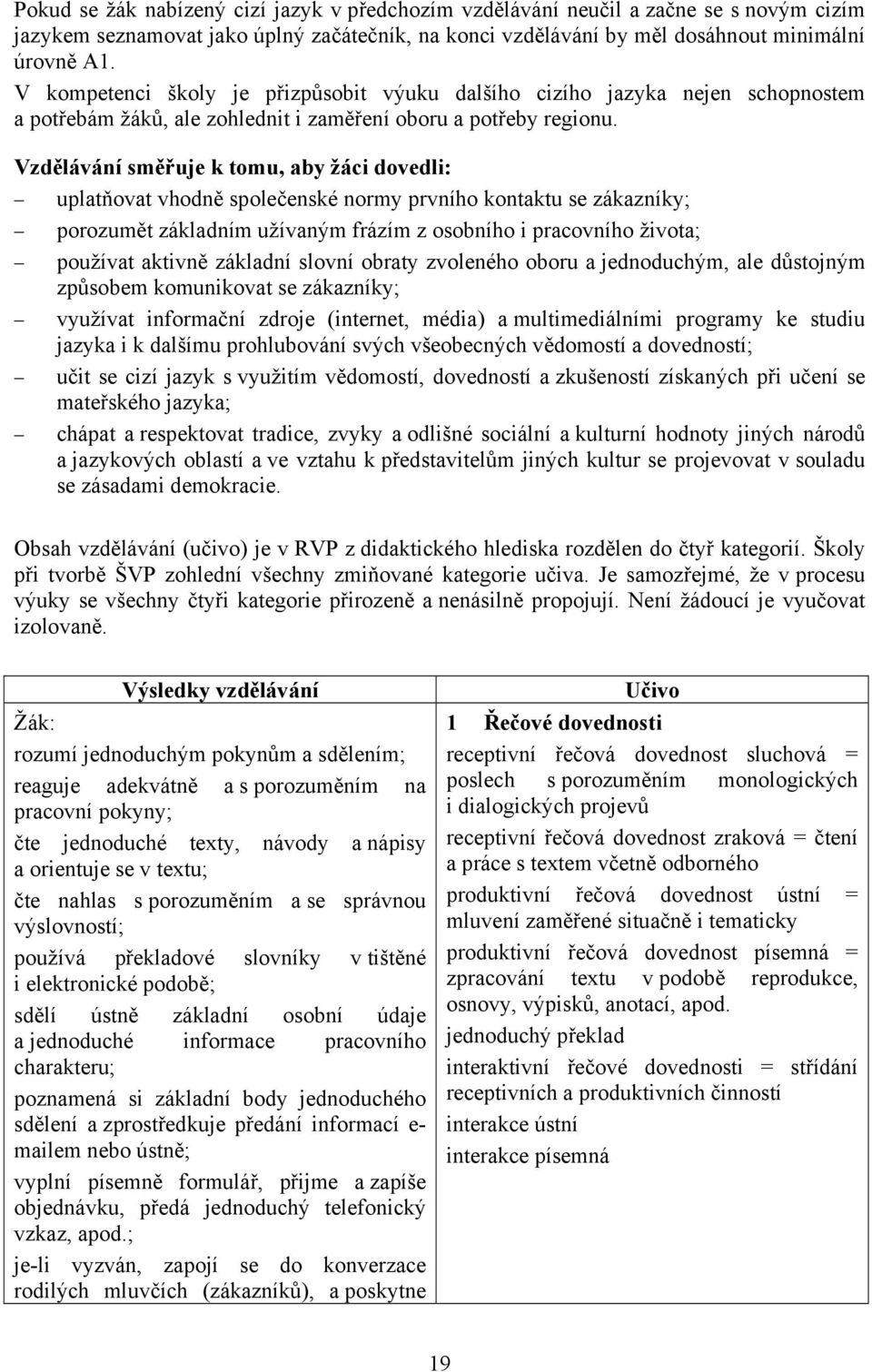 Vzdělávání směřuje k tomu, aby žáci dovedli: uplatňovat vhodně společenské normy prvního kontaktu se zákazníky; porozumět základním užívaným frázím z osobního i pracovního života; používat aktivně