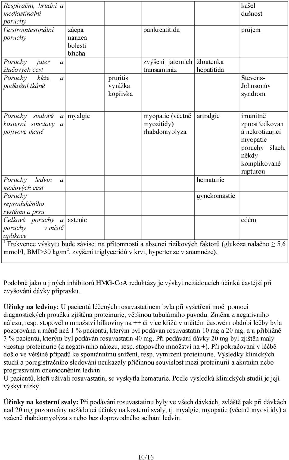 rhabdomyolýza artralgie imunitně zprostředkovan á nekrotizující myopatie poruchy šlach, někdy komplikované rupturou Poruchy ledvin a hematurie močových cest Poruchy gynekomastie reprodukčního systému