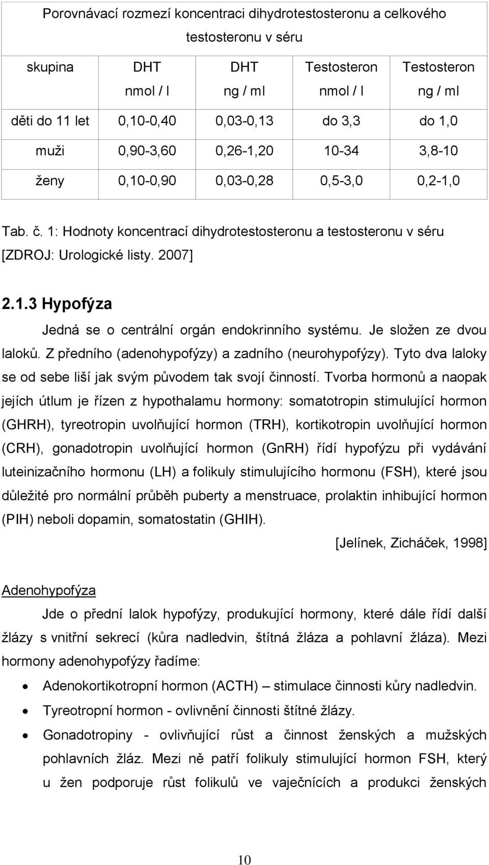 Je sloţen ze dvou laloků. Z předního (adenohypofýzy) a zadního (neurohypofýzy). Tyto dva laloky se od sebe liší jak svým původem tak svojí činností.