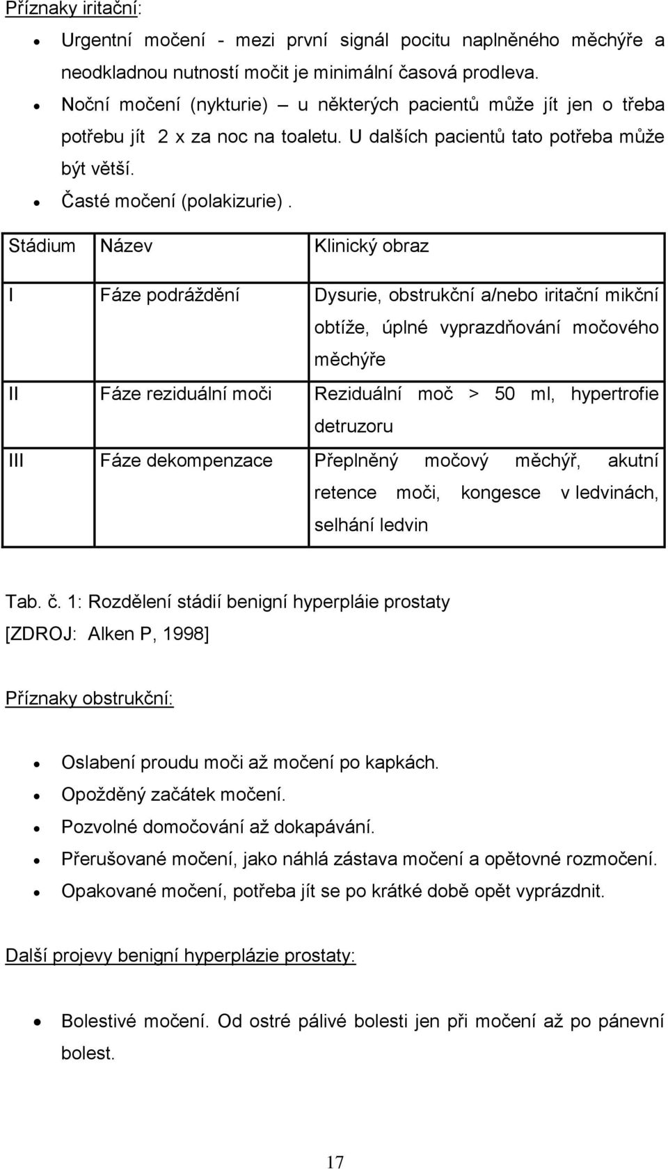 Stádium Název Klinický obraz I Fáze podráţdění Dysurie, obstrukční a/nebo iritační mikční obtíţe, úplné vyprazdňování močového měchýře II Fáze reziduální moči Reziduální moč > 50 ml, hypertrofie