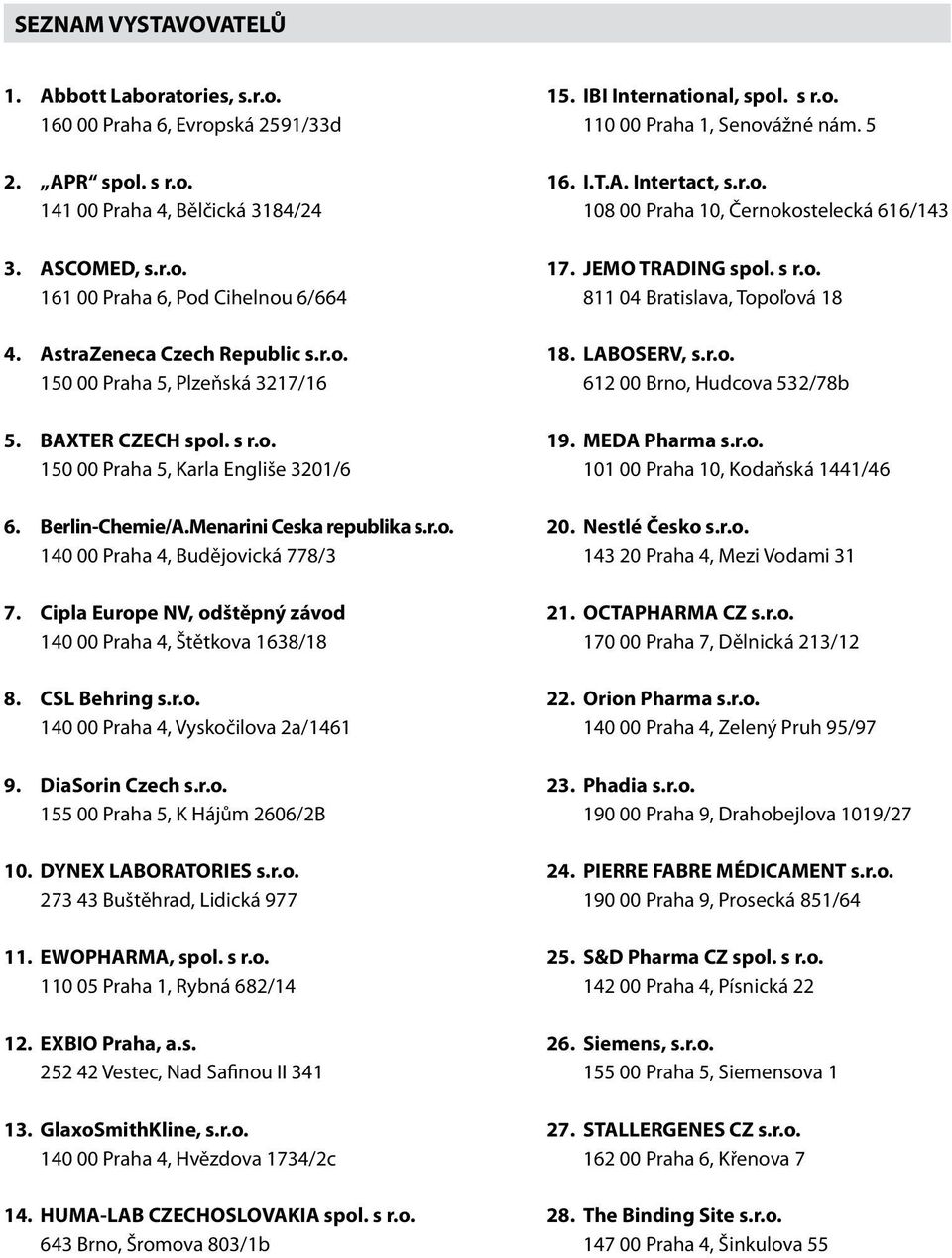 Cipla Europe NV, odštěpný závod 140 00 Praha 4, Štětkova 1638/18 8. CSL Behring s.r.o. 140 00 Praha 4, Vyskočilova 2a/1461 9. DiaSorin Czech s.r.o. 155 00 Praha 5, K Hájům 2606/2B 10.