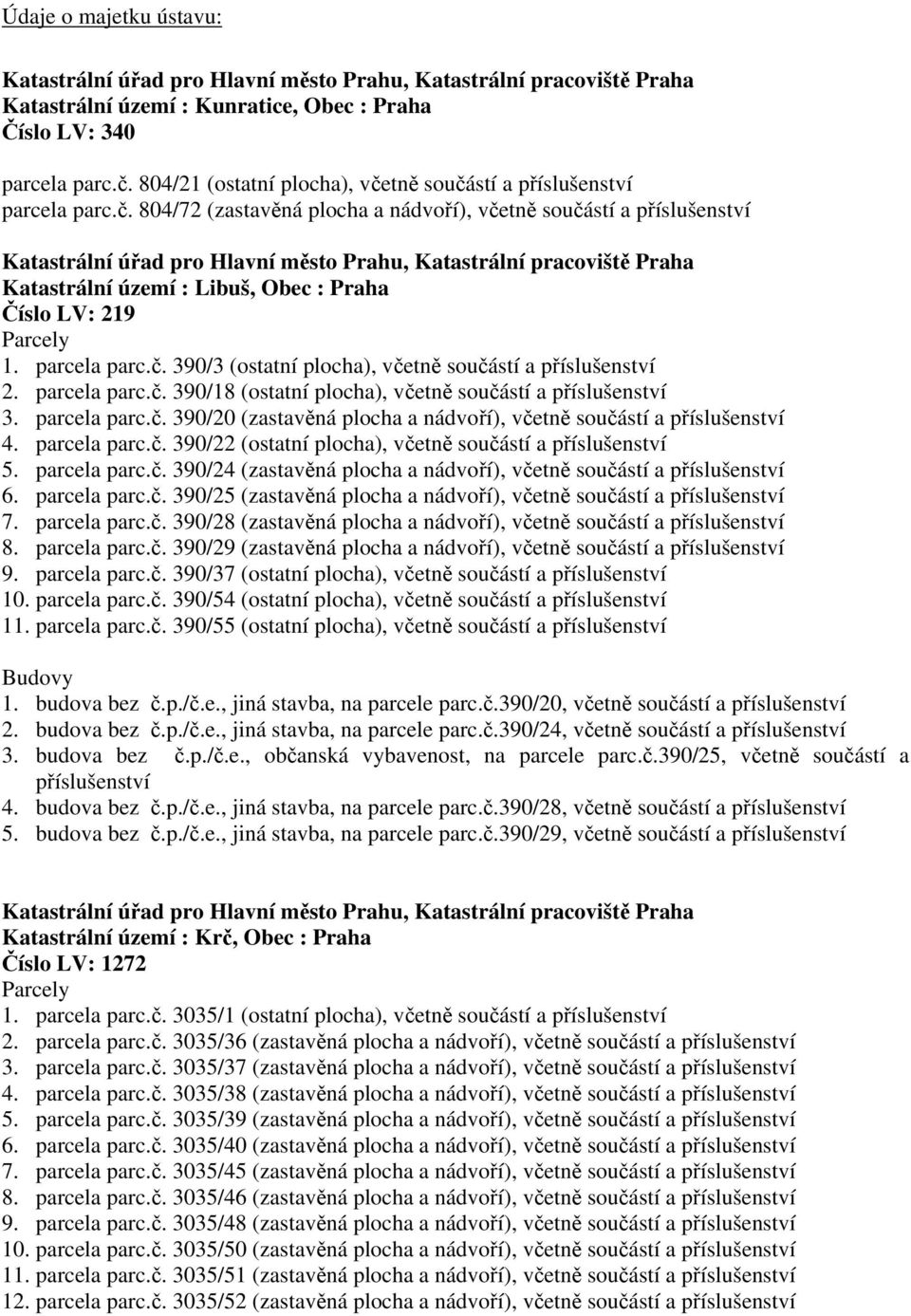 tně součástí a parcela parc.č. 804/72 (zastavěná plocha a nádvoří), včetně součástí a Katastrální úřad pro Hlavní město Prahu, Katastrální pracoviště Praha Katastrální území : Libuš, Obec : Praha Číslo LV: 219 Parcely 1.