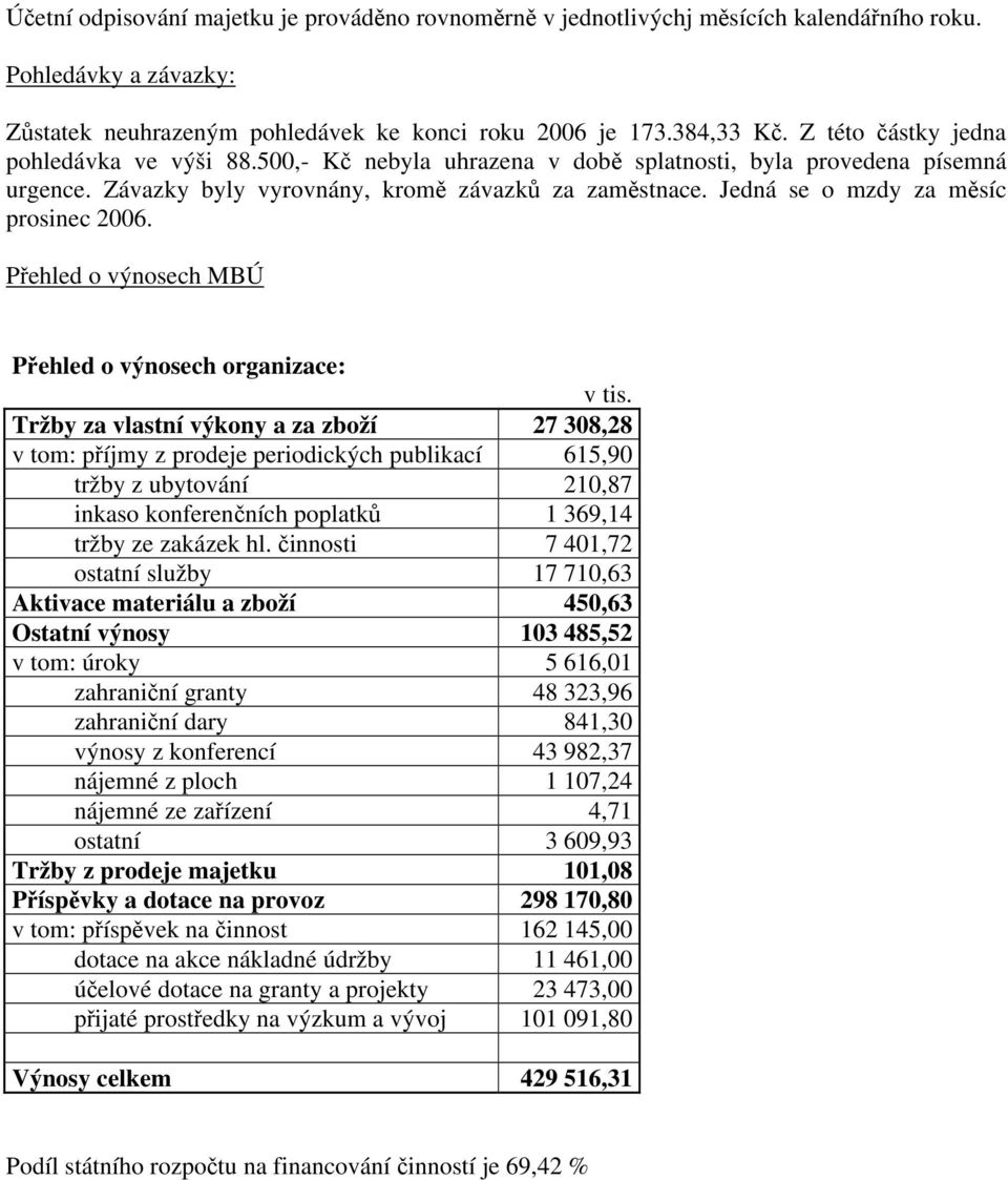 Jedná se o mzdy za měsíc prosinec 2006. Přehled o výnosech MBÚ Přehled o výnosech organizace: v tis.