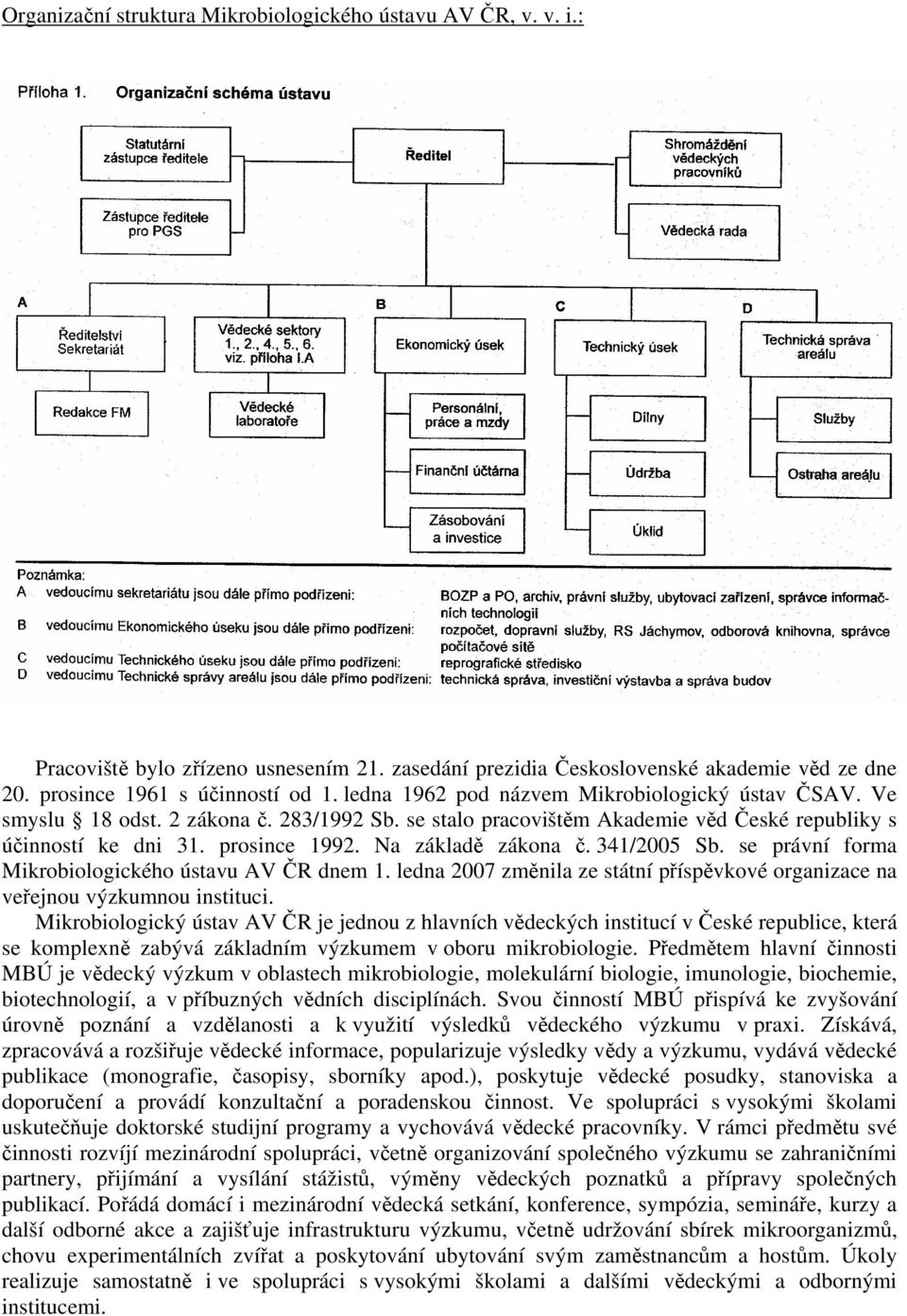 Na základě zákona č. 341/2005 Sb. se právní forma Mikrobiologického ústavu AV ČR dnem 1. ledna 2007 změnila ze státní příspěvkové organizace na veřejnou výzkumnou instituci.