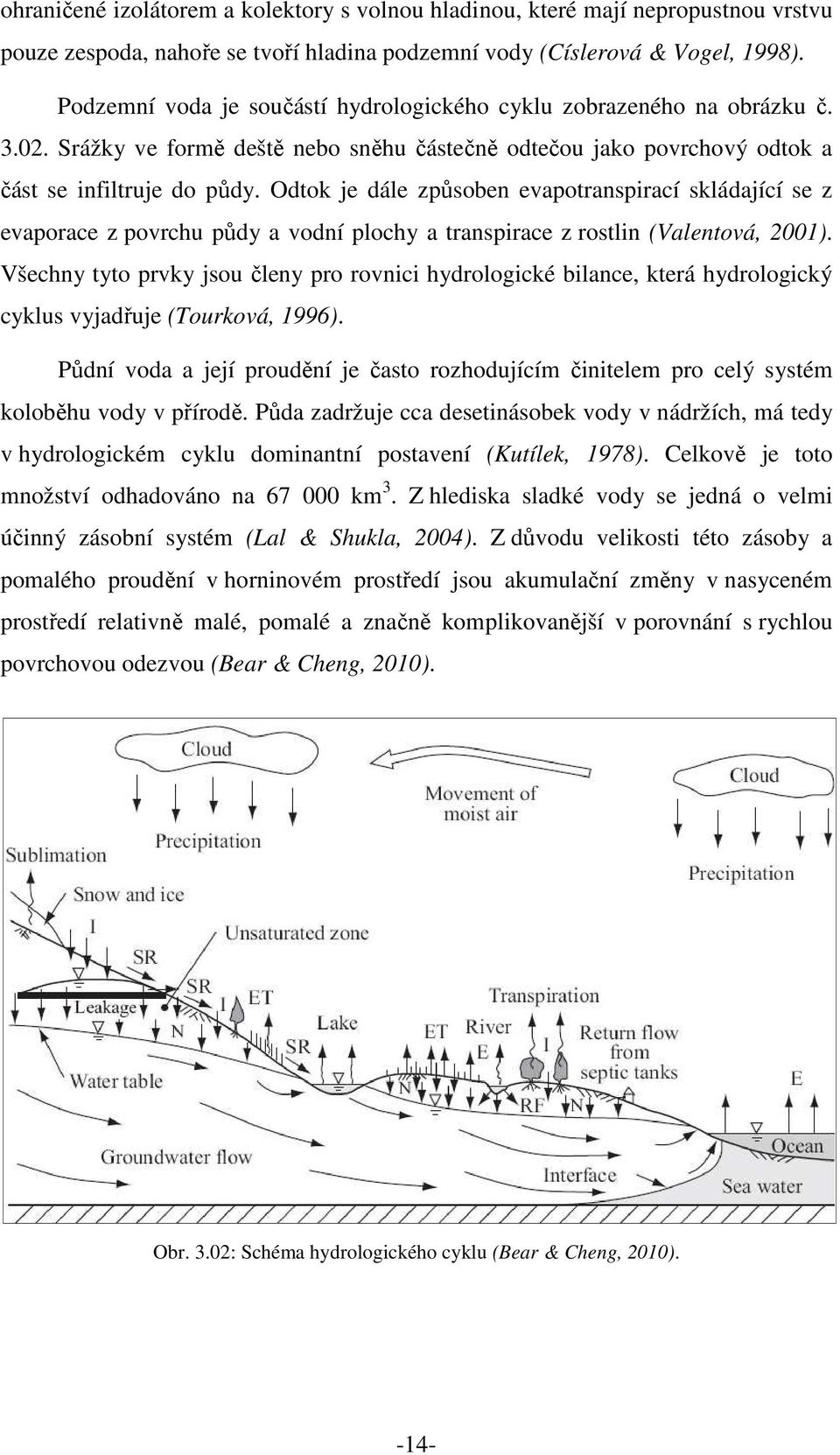 Odtok je dále způsoben evapotranspirací skládající se z evaporace z povrchu půdy a vodní plochy a transpirace z rostlin (Valentová, 2001).