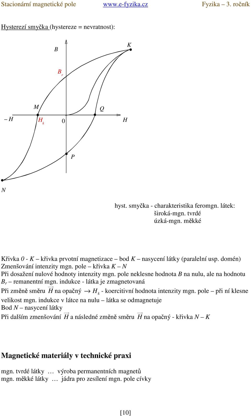 poe nekesne hodnota na nuu, ae na hodnotu emanentní mgn. indukce - átka je zmagnetovaná Při změně směu H na opačný H k - koecitivní hodnota intenzity mgn.