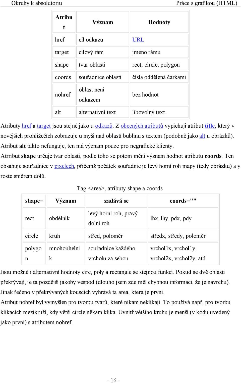 Z obecných atributů vypichuji atribut title, který v novějších prohlížečích zobrazuje u myši nad oblastí bublinu s textem (podobně jako alt u obrázků).