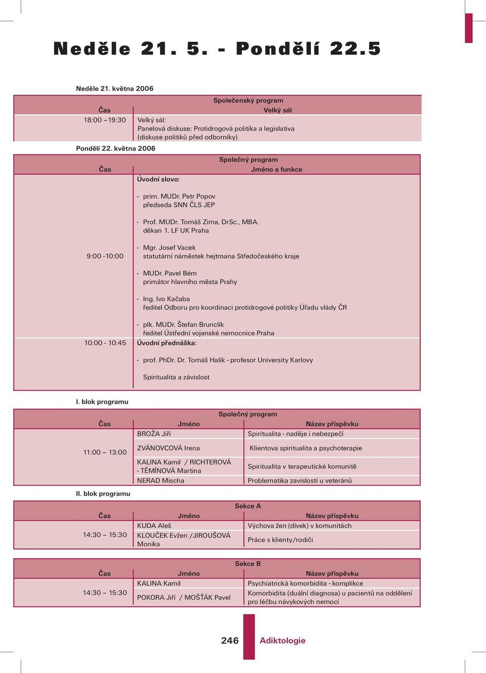 května 2006 Čas Úvodní slovo: - prim. MUDr. Petr Popov předseda SNN ČLS JEP - Prof. MUDr. Tomáš Zima, DrSc., MBA. děkan 1. LF UK Praha Společný program Jméno a funkce 9:00-10:00 - Mgr.