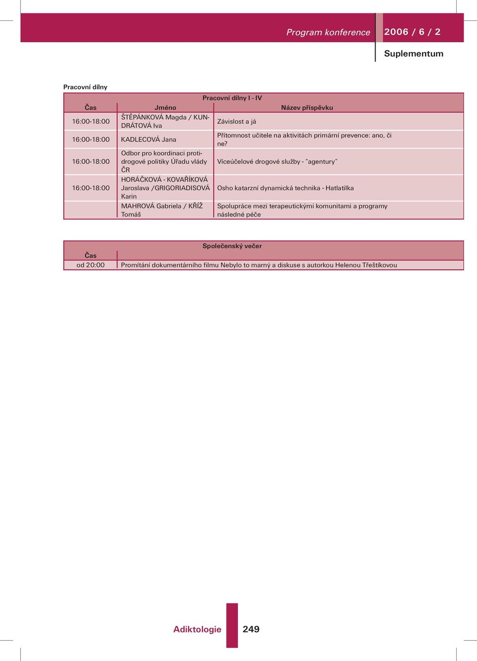 16:00-18:00 Odbor pro koordinaci protidrogové politiky Úřadu vlády Víceúčelové drogové služby - agentury ČR 16:00-18:00 HORÁČKOVÁ - KOVAŘÍKOVÁ Jaroslava /GRIGORIADISOVÁ Osho