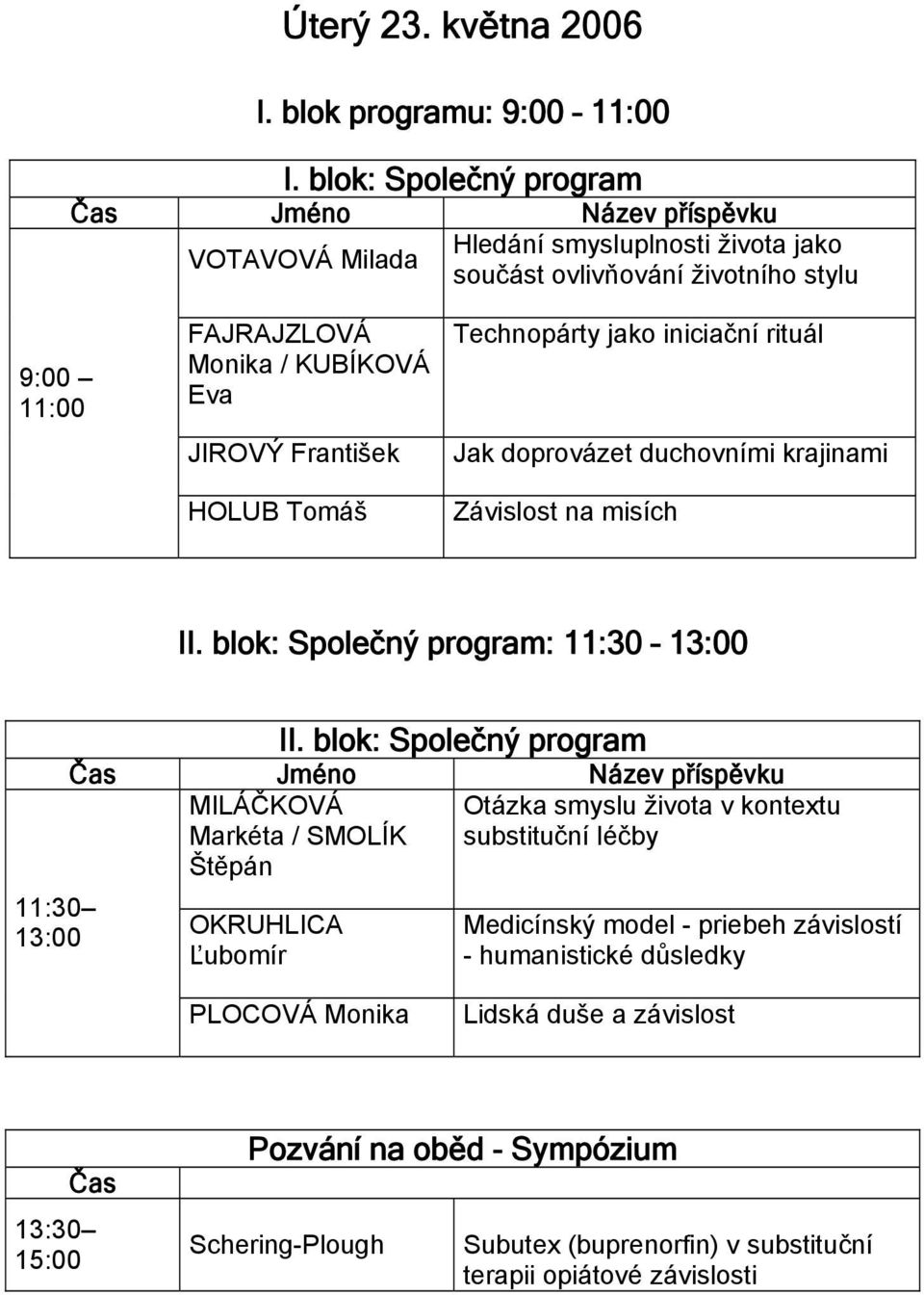 HOLUB Tomáš Technopárty jako iniciační rituál Jak doprovázet duchovními krajinami Závislost na misích II. blok: Společný program: 11:30 13:00 11:30 13:00 II.