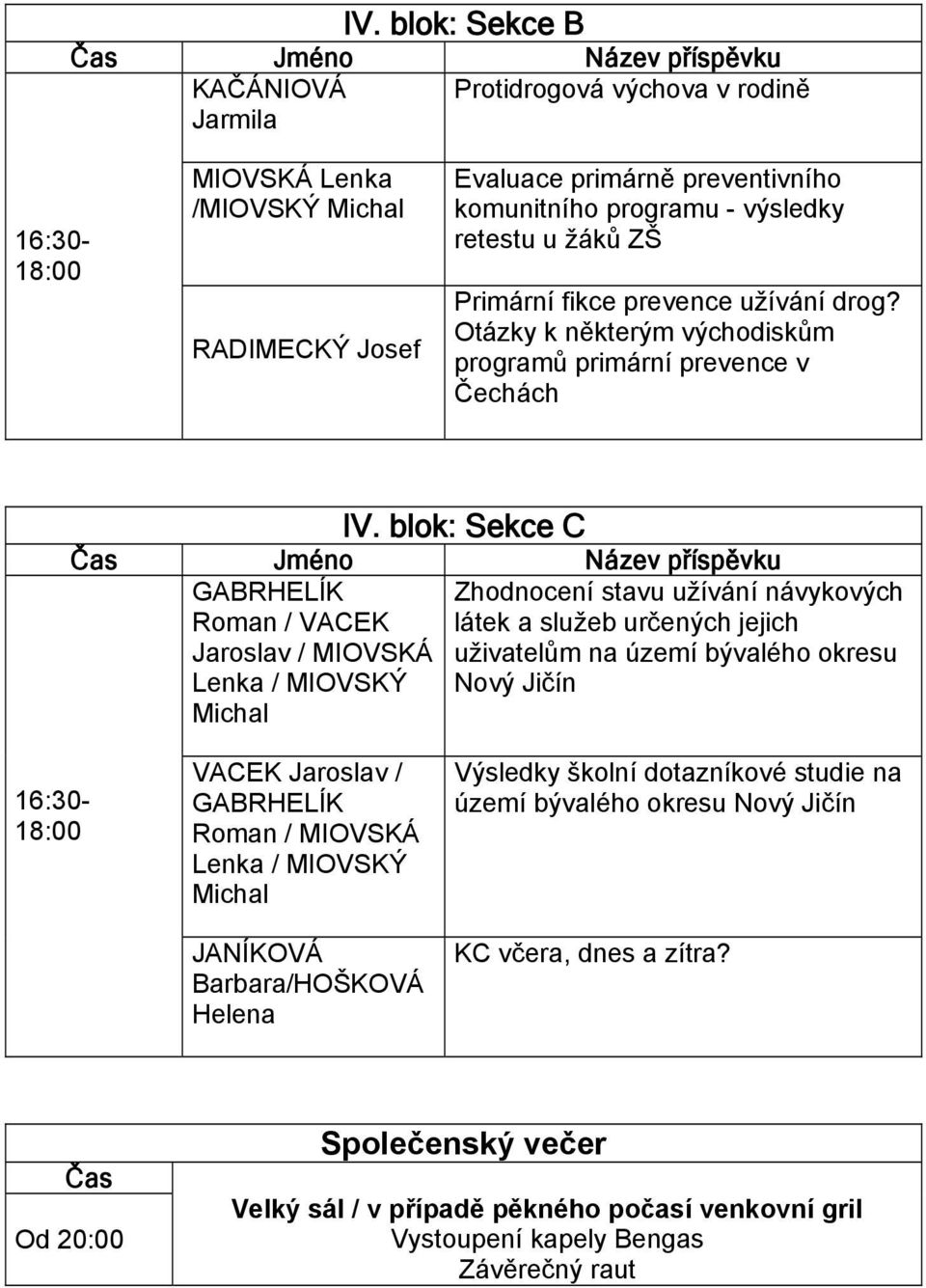 blok: Sekce C Čas Jméno příspěvku GABRHELÍK Roman / VACEK Jaroslav / MIOVSKÁ Lenka / MIOVSKÝ Michal Zhodnocení stavu užívání návykových látek a služeb určených jejich uživatelům na území bývalého