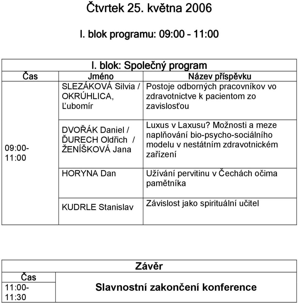 pacientom zo zavislosťou 09:00-11:00 DVOŘÁK Daniel / ĎURECH Oldřich / ŽENÍŠKOVÁ Jana HORYNA Dan KUDRLE Stanislav Luxus v Laxusu?