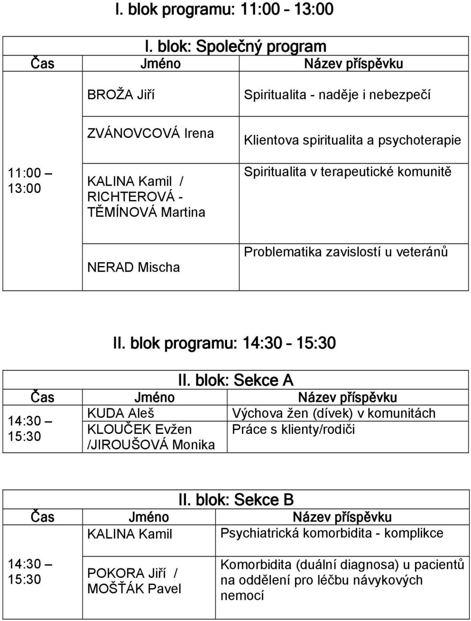 spiritualita a psychoterapie Spiritualita v terapeutické komunitě NERAD Mischa Problematika zavislostí u veteránů II. blok programu: 14:30 15:30 II.