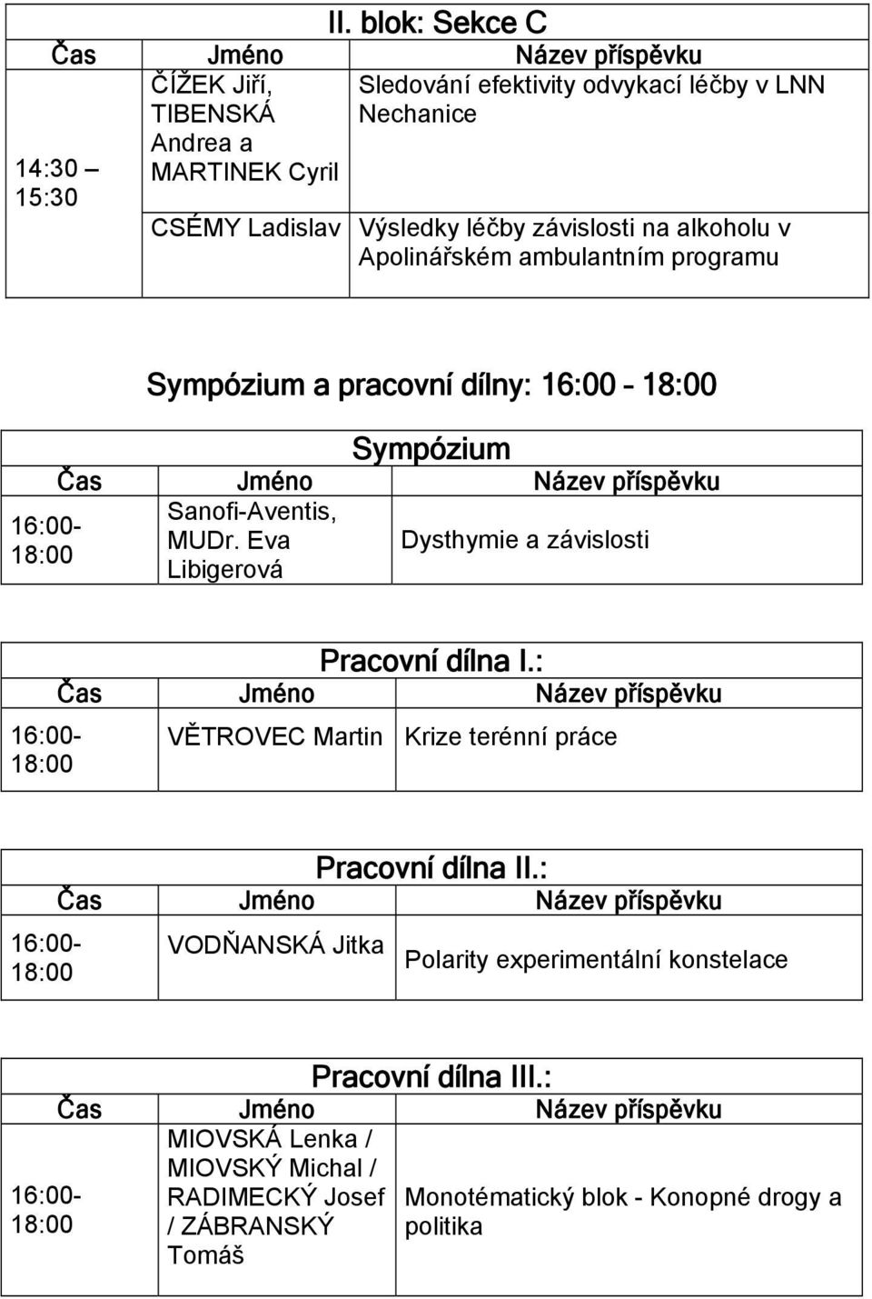 Eva Dysthymie a závislosti 18:00 Libigerová Pracovní dílna I.: Čas Jméno příspěvku 16:00- VĚTROVEC Martin Krize terénní práce 18:00 16:00-18:00 Pracovní dílna II.