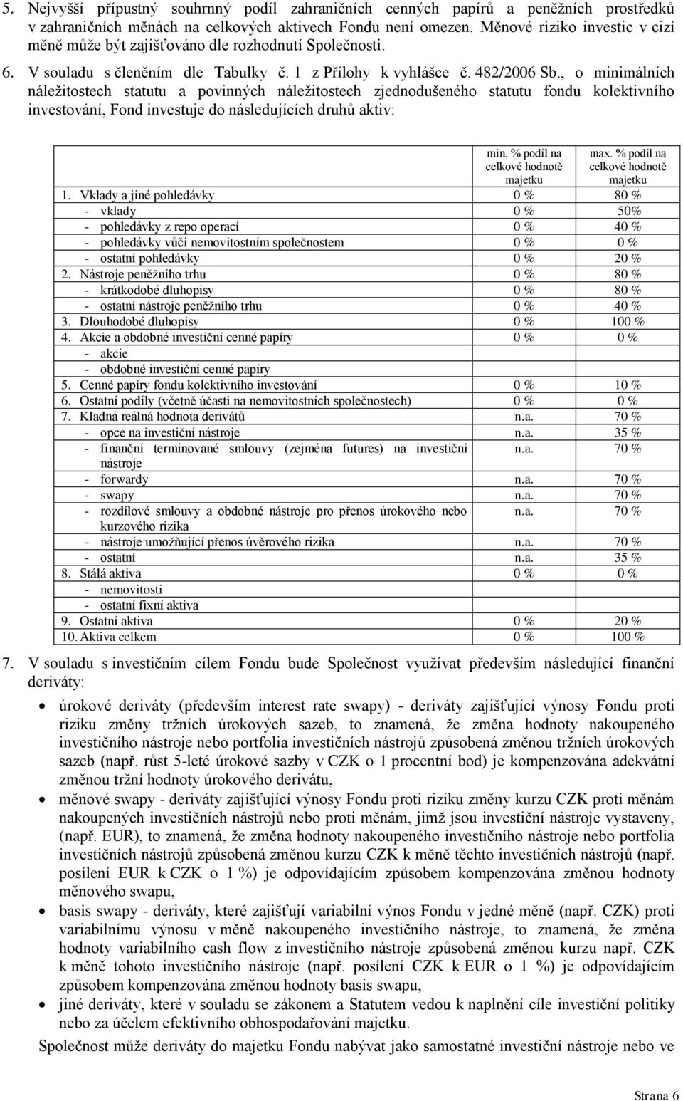 , o minimálních náleţitostech statutu a povinných náleţitostech zjednodušeného statutu fondu kolektivního investování, Fond investuje do následujících druhů aktiv: min.